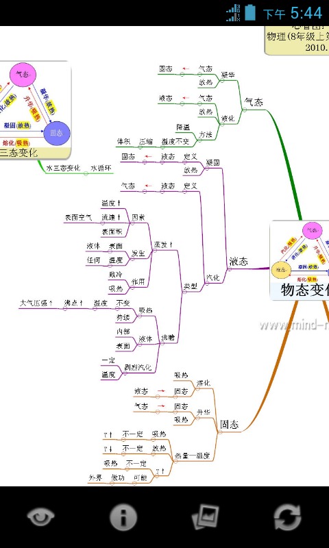 苏科版初中物理8s截图4