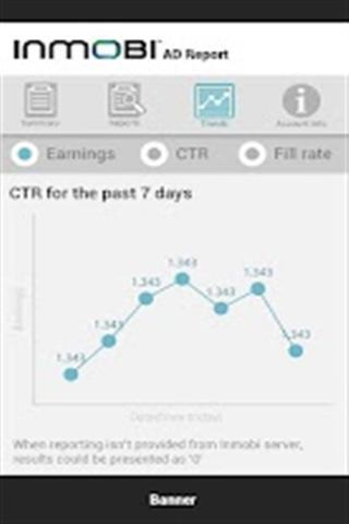 InMobi Ad report (Mobile)截图4