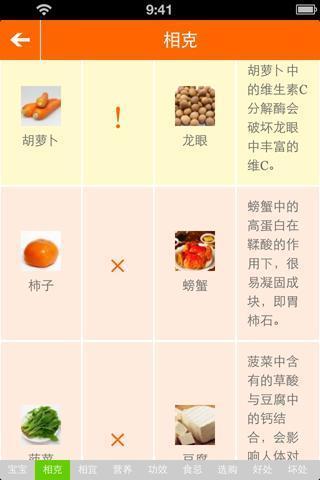 安全饮食查询截图2