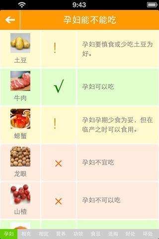 安全饮食查询截图5