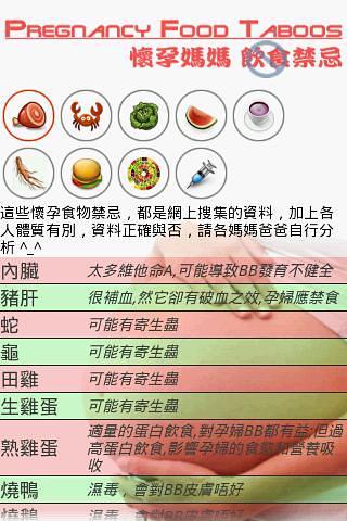 怀孕妈妈饮食禁忌截图