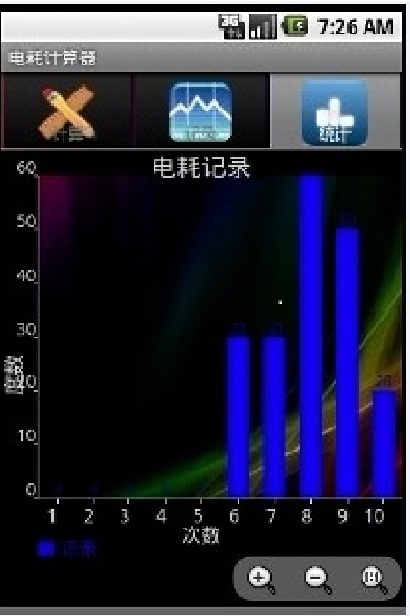 小电驴截图2