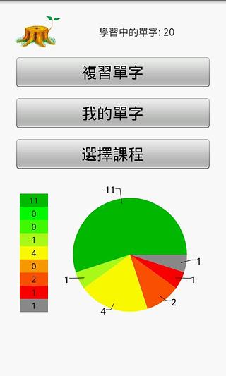 Noky 單字工具截图6