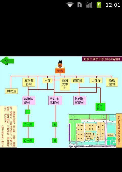 中国古代公务员官职截图3