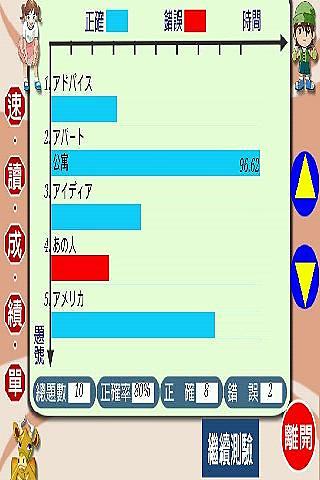 日文N5試用截图1