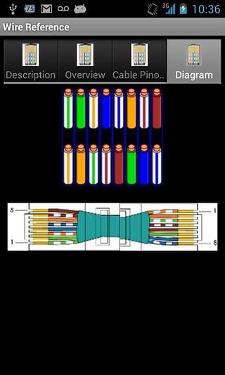 Wire Reference截图3