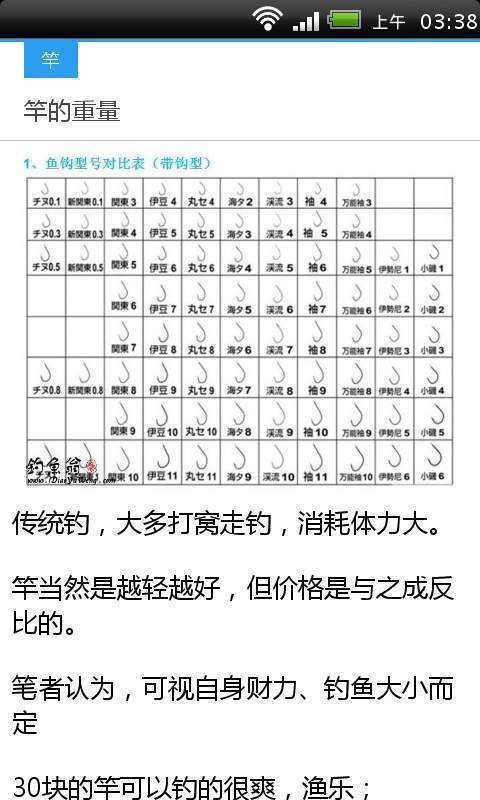 钓鱼大师的传统钓法截图3