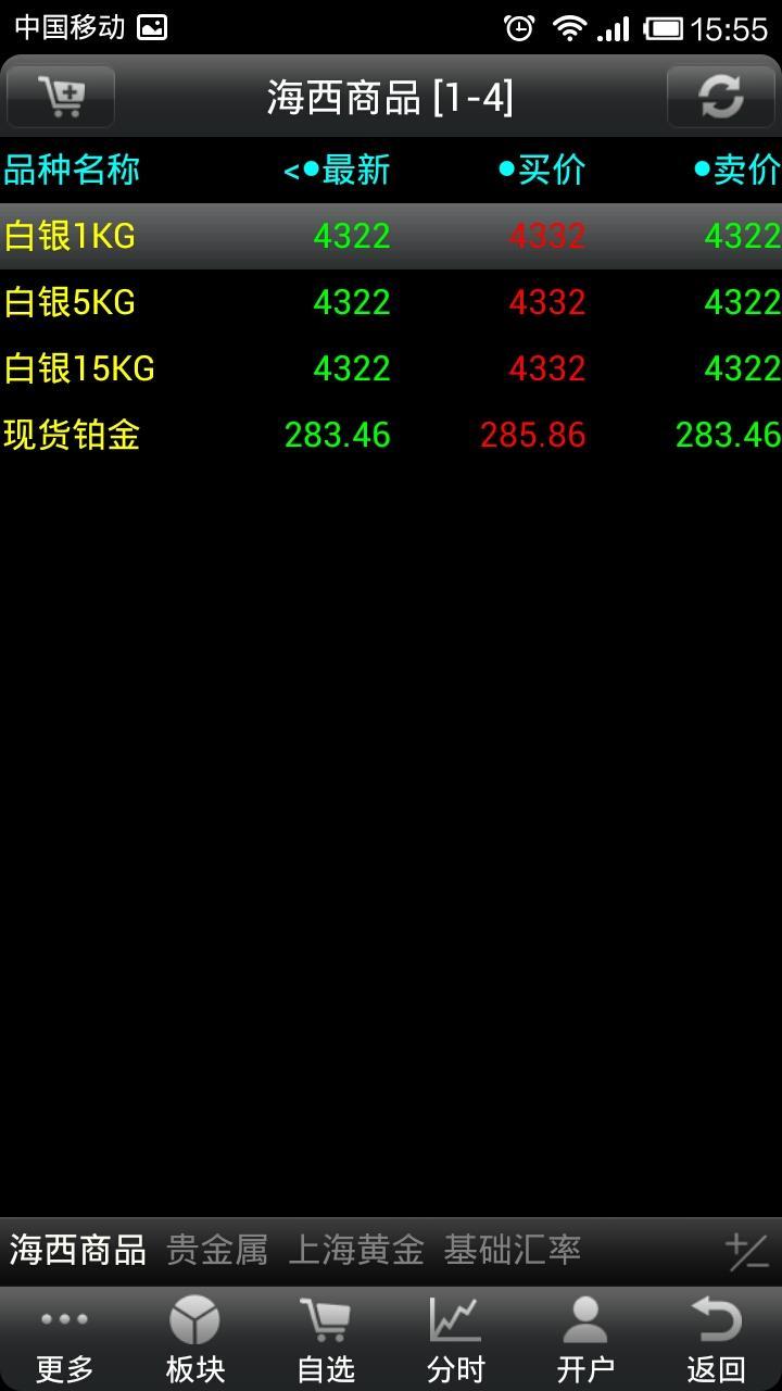 盛鑫国汇贵金属截图2