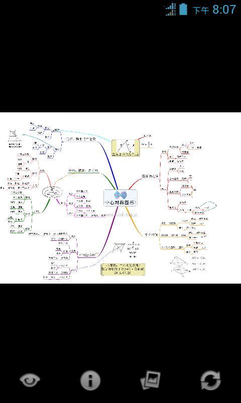 心智图图解初中数学苏科版8年级上截图3