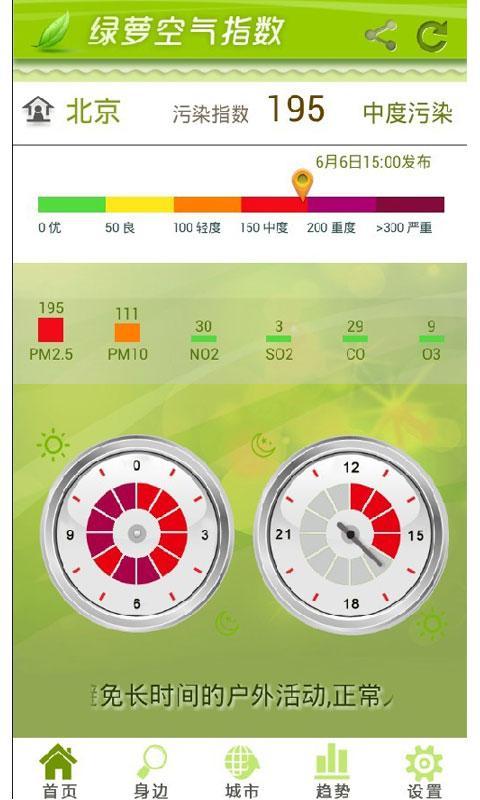 绿萝空气指数截图1