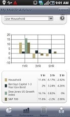 Abacus Wealth Partners截图3