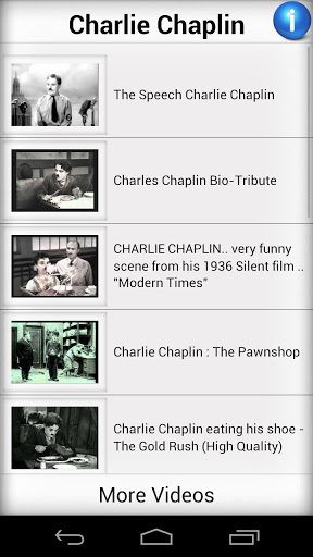 Charlie Chaplin Comedy Videos截图2