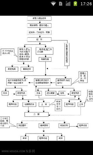 2013司法考试大练兵截图2