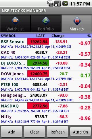 NASDAQ Stocks Live截图2