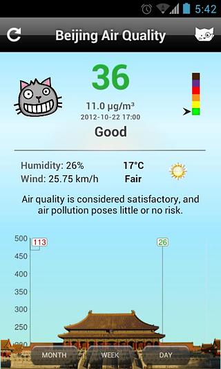 北京空气质量 Beijing Air Quality截图2