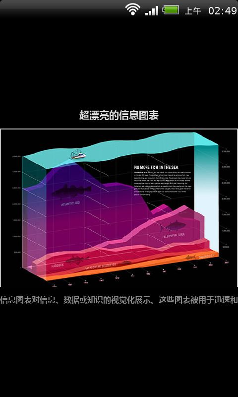 超漂亮的信息图表截图1