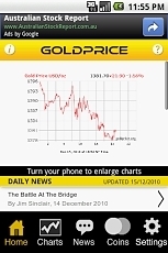 Gold Price Live截图1