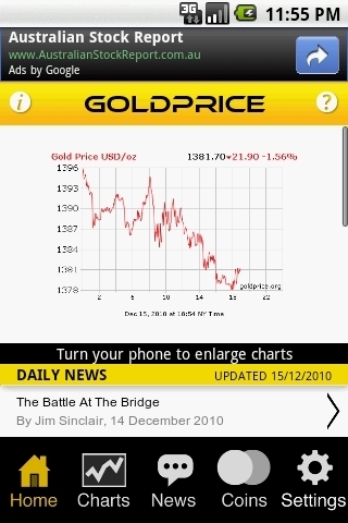 Gold Price Live截图4