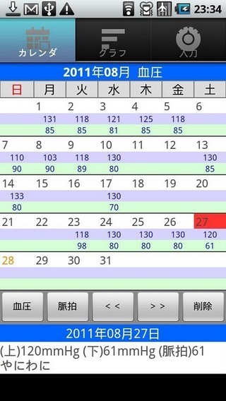 Blood Pressure Note L截图1