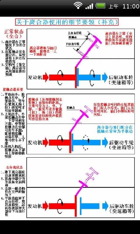 行车必看驾驶技巧图解截图2