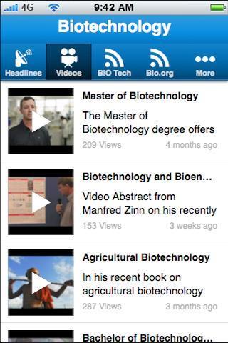 Biotechnology截图6
