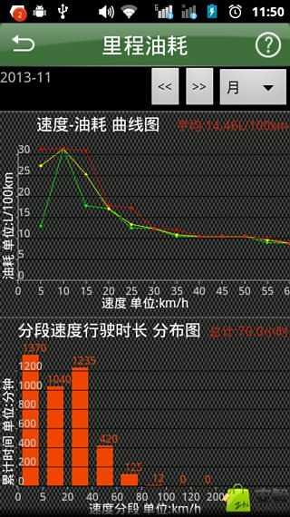 翼车行截图3