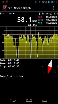 GPS速度图截图