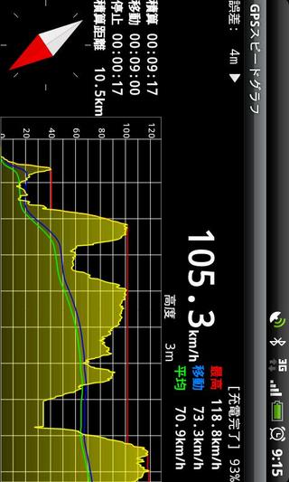 GPS速度图截图7