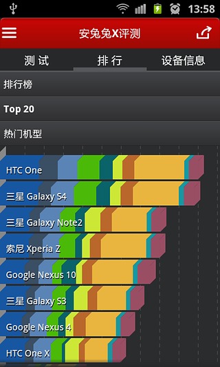 安兔兔X评测 反作弊版截图3