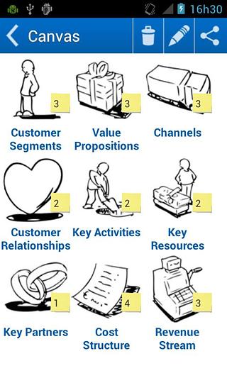 Business Model Canvas X截图5