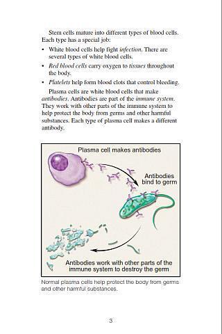 Multiple Myeloma截图2