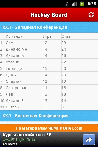 KHL Hockey Board截图4