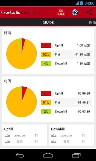 Chinese Flashcards, set 0截图24