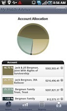 Institutional Securities Corp截图2