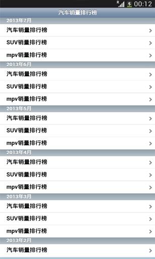 汽车销量排行榜截图4