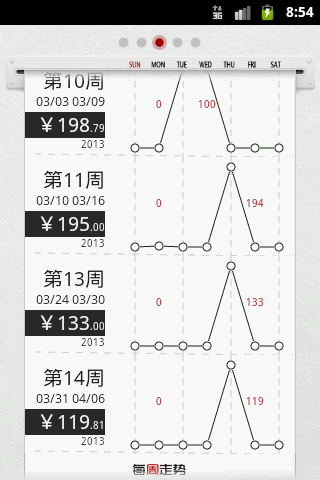 51记账截图4