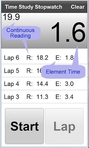 Time Study Stopwatch截图1