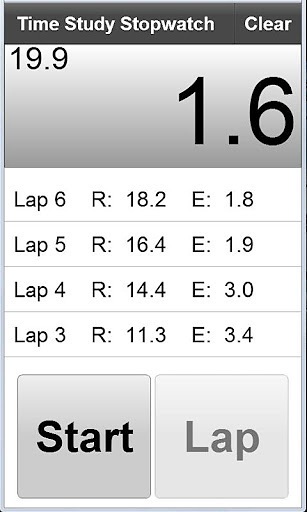 Time Study Stopwatch截图2