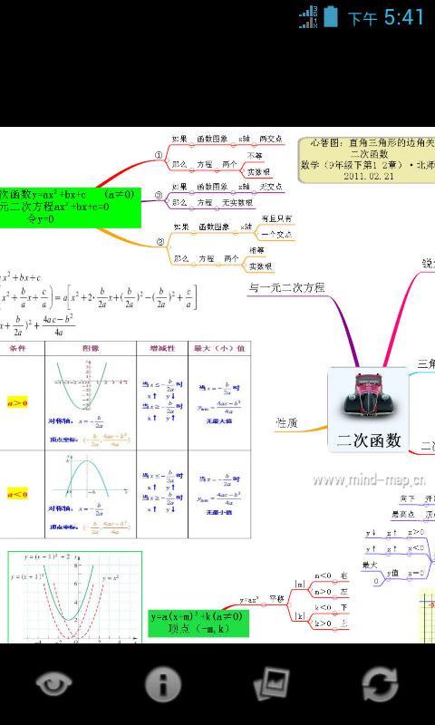 心智图图解初中数学北师大9年级下截图4