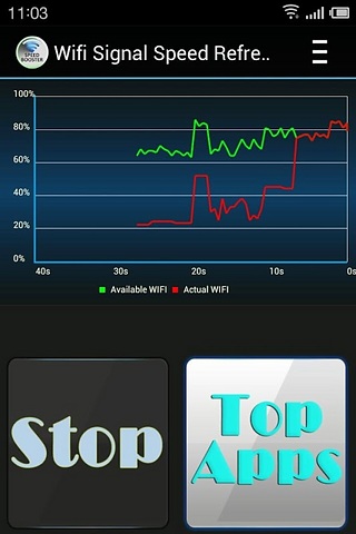 Wifi Signal Speed Booster Pro截图3