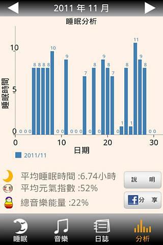 元气好眠 Lite截图2