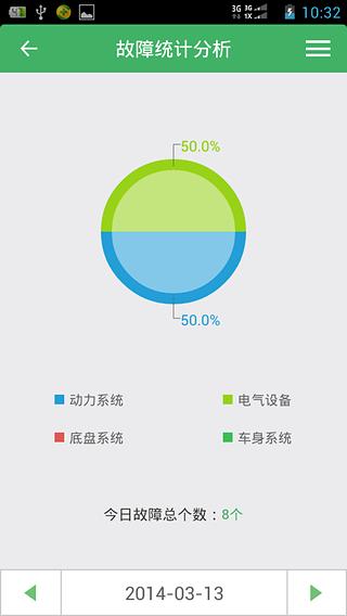 庞大车联网截图5