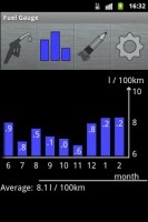 Fuel Gauge 截图2