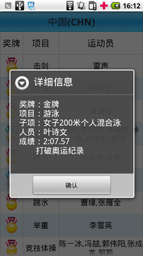 2012伦敦奥运奖牌榜截图