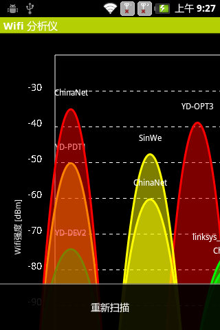 Wifi 分析截图4