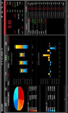 华股财经HD(平板炒股)截图