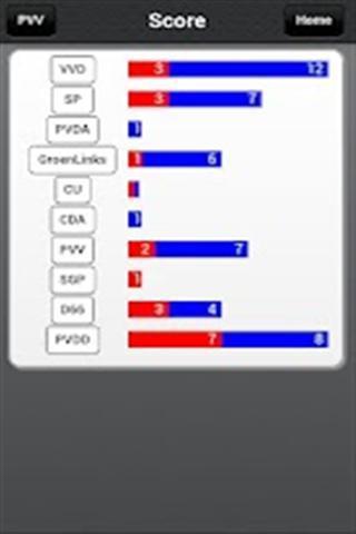 StemmApp 2012 (gratis)截图1