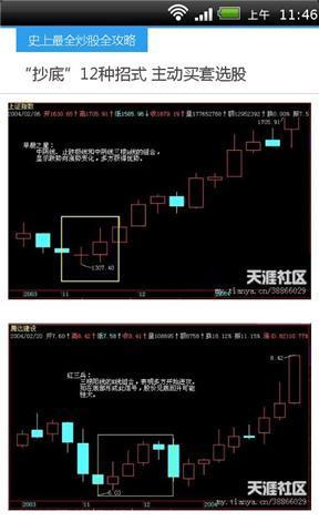 史上最全炒股全攻略截图2