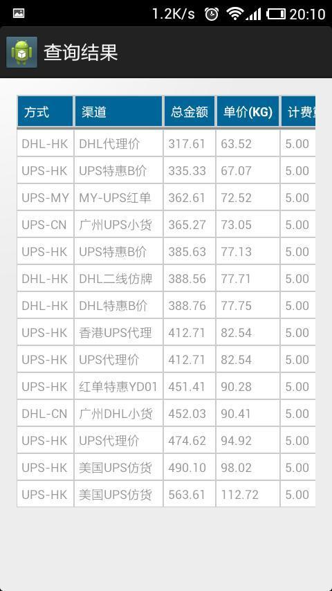 帝中海国际快递价格查询截图2