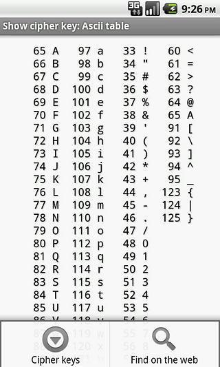 Cipher tools截图6